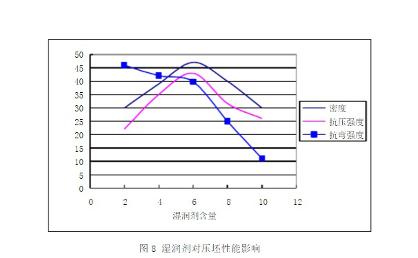 了解它的相關(guān)參數(shù)計算，選擇高性能品牌陶瓷切割片很簡單！