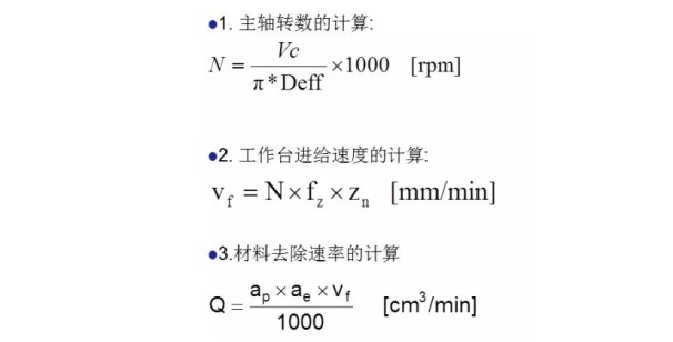 更全面的金剛石鋸片實際應(yīng)用計算，看看有沒有你忽略掉的？