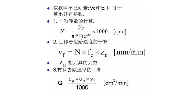 更全面的金剛石鋸片實際應(yīng)用計算，看看有沒有你忽略掉的？